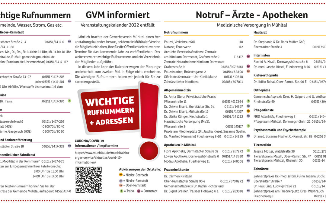 Wichtige-Rufnummern
